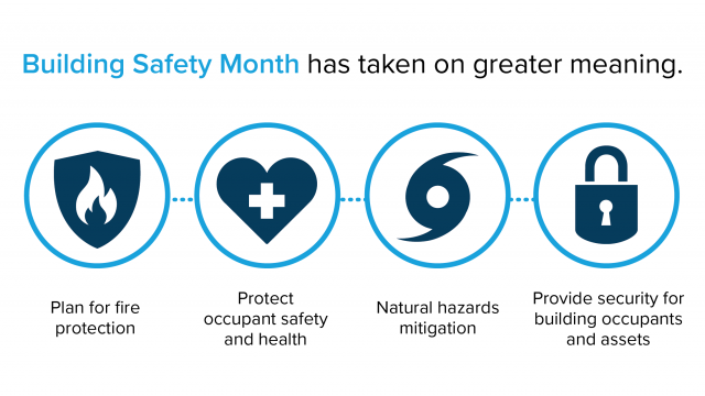 Building Safety Month